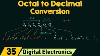 Octal to Decimal Conversion [upl. by Cormier]