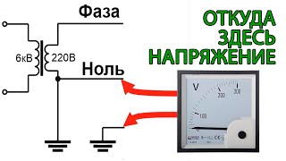 Напряжение между нулем и землей [upl. by Ericksen]