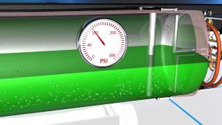 LNG Segment 03 System Components [upl. by Ttirrej922]