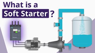 What is a Soft Starter For Absolute Beginners [upl. by Ahsatam]