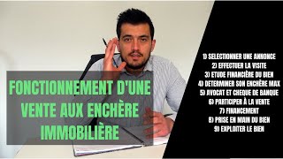 FONCTIONNEMENT DUNE VENTE AUX ENCHÈRE IMMOBILIÈRE [upl. by Ehrenberg]