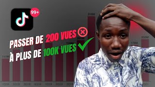 Les meilleurs heures pour publier sur tiktok et booster vos vues   plus de visibilité [upl. by Hahnert644]