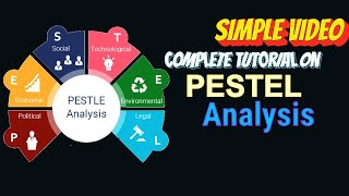 What is PESTEL Analysis  Why is PESTEL Analysis important for any organisation   PEST Analysis [upl. by Aiduan494]