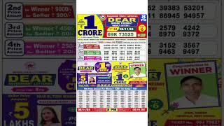 LOTTERY LIVE DEAR 8 PM 05112024 NAGALAND STATE LOTTERY LIVE DEAR LOTTERY LIVE LOTTERY SAMBAD [upl. by Jump]