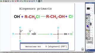 Sostituzione nucleofila [upl. by Anirbak395]