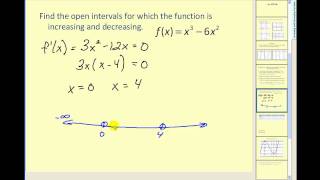 Determining where a function is increasing and decreasing using the first deriviative [upl. by Lalaj]