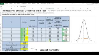 KolmogorovSmirnov test KS test  Normality test فحص كولموجوروفسميرنوف للتوزيع الطبيعي [upl. by Liam]