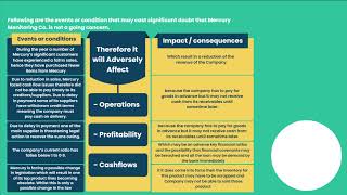 ISA 570 EP 2 Practice Question 1 [upl. by Adnwahs]