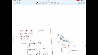 Consumer surplus and integration [upl. by Anselmo]