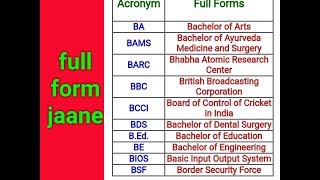 BABAMSBARCBEDBDSBCCIBBC ka full form jaane [upl. by Mile]