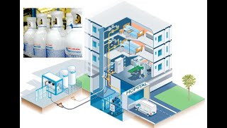 FLUIDES MÉDICAUX LES CENTRALES DE PRODUCTION ET DE DISTRIBUTION [upl. by Dalury]