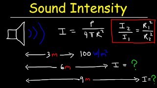 Sound Intensity Physics Problems amp Inverse Square Law Formula [upl. by Aselehc]