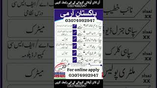 Pak army jobs 2024 professoramir job pakarmy shorts [upl. by Sldney]