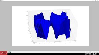 Python ZEROEp 4 Create Interactive 3D plots with matplotlib [upl. by Reidid860]