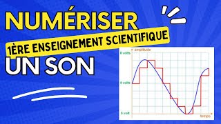 Numériser un son  ENSEIGNEMENT SCIENTIFIQUE [upl. by Aenyl]