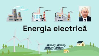 Energia electrică [upl. by Massey]