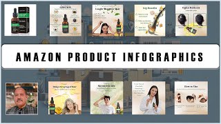 VL66 How to Prepare Copywriting amp Infographics for Amazon Products [upl. by Attehcnoc702]