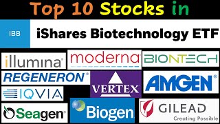 Top 10 Largest Stocks in the iShares Biotechnology ETF IBB [upl. by Tillfourd]