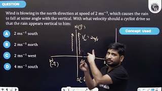 Wind is blowing in the north direction at speed of \2 ms 1\ which causes the rain to fall [upl. by Ma]