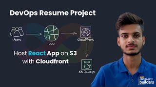 DevOps Resume Project  Host React Website on S3 with Cloudfront [upl. by Ahsiuqel426]