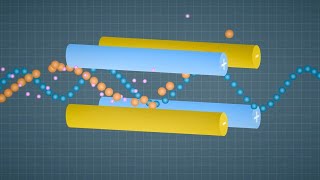 Fundamentals of MS 4 of 7  Quadrupoles [upl. by Eenaj]