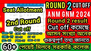 ANM GNM 2nd Round Cut Off 2024 ANM GNM 2nd Counselling Result 2024  ANM GNM 2nd Round Cut Off 2024 [upl. by Sillig]