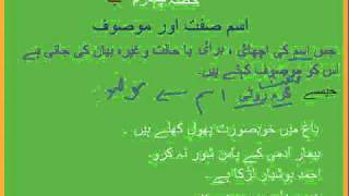 Urdu Grammar Part 4 b IsmeSift and IsmeMosuf [upl. by Odnanreh]