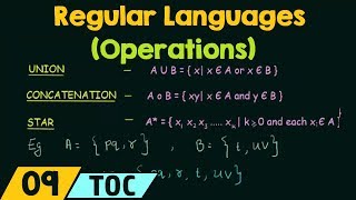 Operations on Regular Languages [upl. by Armitage]