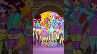 Ranking the Winx Club Winter Outfits shorts winxclub [upl. by Nauwtna]