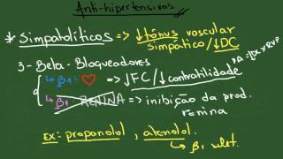 Antihipertensivos  Resumo  Farmacologia [upl. by Atihana]