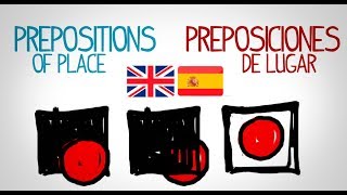 Las preposiciones de lugar españolinglés [upl. by Neelyk]