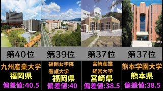 【Fラン】Fランク大学九州地方 偏差値ワースト40 [upl. by Isherwood]