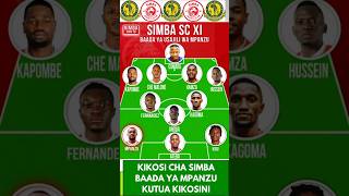 KIKOSI CHA Simba Sc Baada Ya Ujio Wa Elie Mpanzu yanga yangasc yangatv yangaleo simbasc nbcpl [upl. by Aridan]