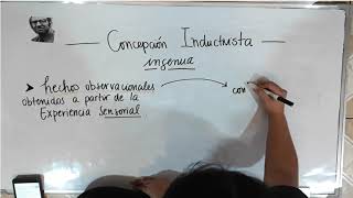 ¿Qué es esa cosa llamada ciencia Capitulo 1 y 2 por Alan Chalmers [upl. by Kinnard581]