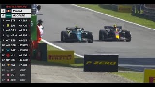 FERNANDO ALONSO VS CHECO PÉREZ FINAL LEGENDARIO GP BRASIL 2023 [upl. by Anole]