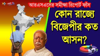 Live সারাদেশে RSS এর জনমত সমীক্ষা  Bengali News  Bangla  News Kolkata  NK Digital [upl. by Annairba]