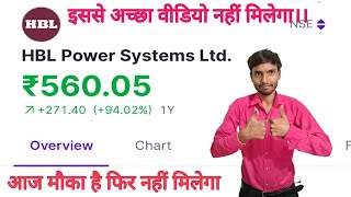 HBL Power Systems Ltd एचबीएल पावर सिस्टम्स लिमिटेड Overview Chart Factor Analysis [upl. by Yeldah]