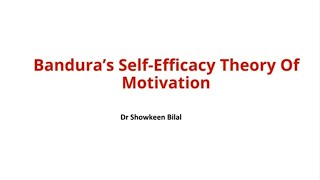 Bandura’s SelfEfficacy Theory of Motivation [upl. by Ahseret283]