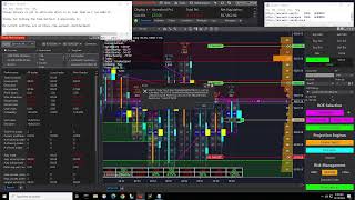 Futures Analytica L2Azimuth Live Trading Stream [upl. by Ayiram]