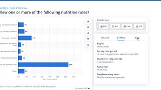 Using Statista [upl. by Sukramaj]