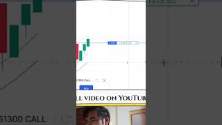 Iq option trading Iq option mayank singh trader mayank Singh traders option trading code [upl. by Darb]