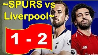 Tottenham Hotspurs vs Liverpool Big Match Results 1592018 [upl. by Lamiv]