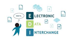 What Is EDI An Overview [upl. by Nirok]