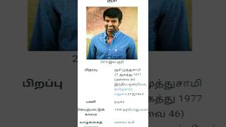 actor soori valkai Varalarushortvideo [upl. by Venetia]