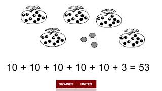 CP  CE1 Maths Les dizaines additionner des dizaines pour dénombrer décomposer un nombre de 0 à 99 [upl. by Arymat130]