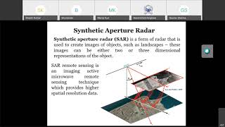 Basics of Synthetic Aperture Radar SAR [upl. by Red]