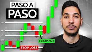 Curso Gratis De Trading Con Fibonacci [upl. by Nerraw]