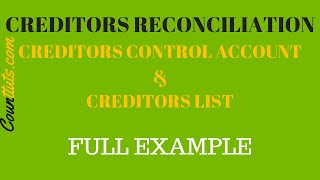 Creditors Reconciliation  Creditors Control amp Creditors Ledger  Explained with Example [upl. by Oiliduab]