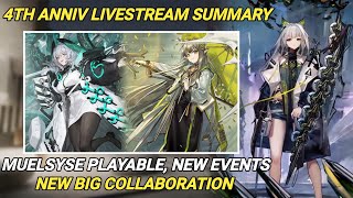 Arknights CN 4th Anniversary Livestream Summary [upl. by Nylarahs983]