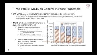 Presentation Accelerating MonteCarlo Tree Search on CPUFPGA Heterogeneous Platform FPL 2022 [upl. by Gothurd690]